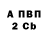 Дистиллят ТГК жижа Barsegh Galstyan